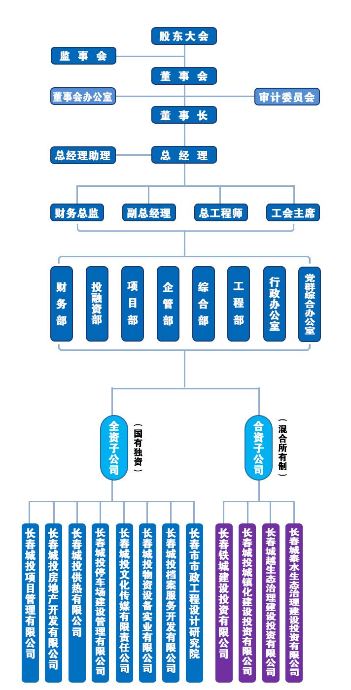 非凡国际(中国区)-官方网站